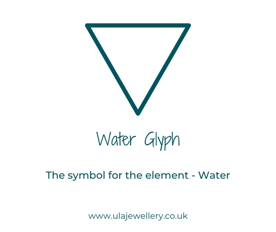 Water Symbol Glyph Charm Necklace